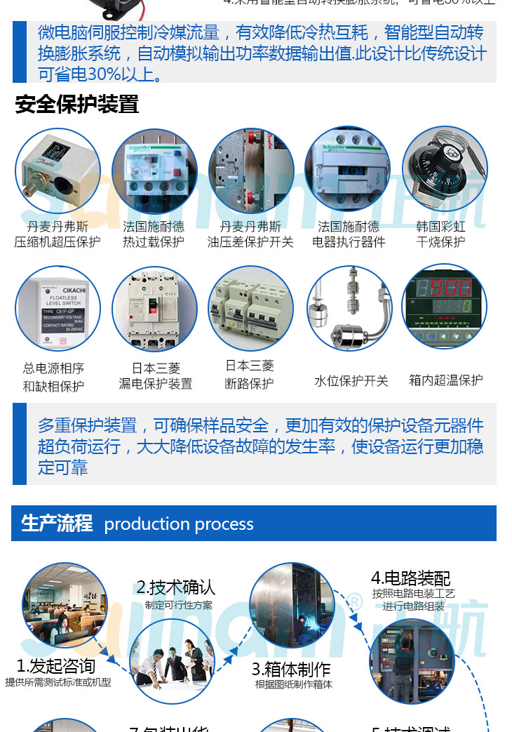 臭氧试验箱详细参数说明