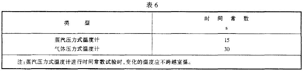 温度计的时间常数应不大予表6 规定
