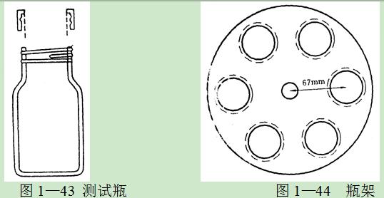 圆孔与瓶颈内径大小相等。瓶口平面与瓶颈内壁垂直