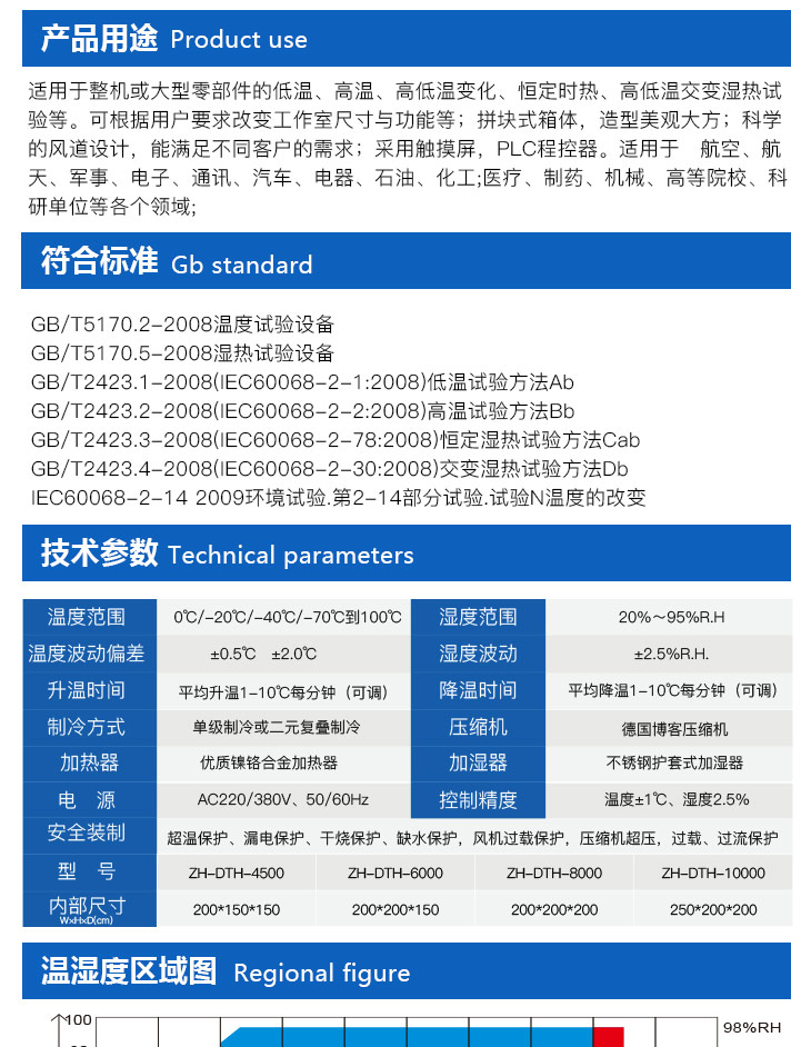步入式恒温恒湿房的用途特点介绍