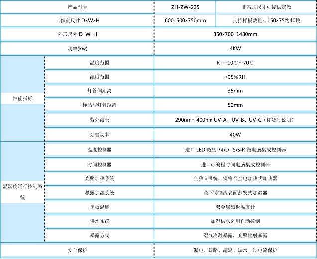 UV老化试验箱