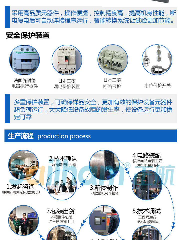 介绍触摸屏盐雾试验箱的材料配置